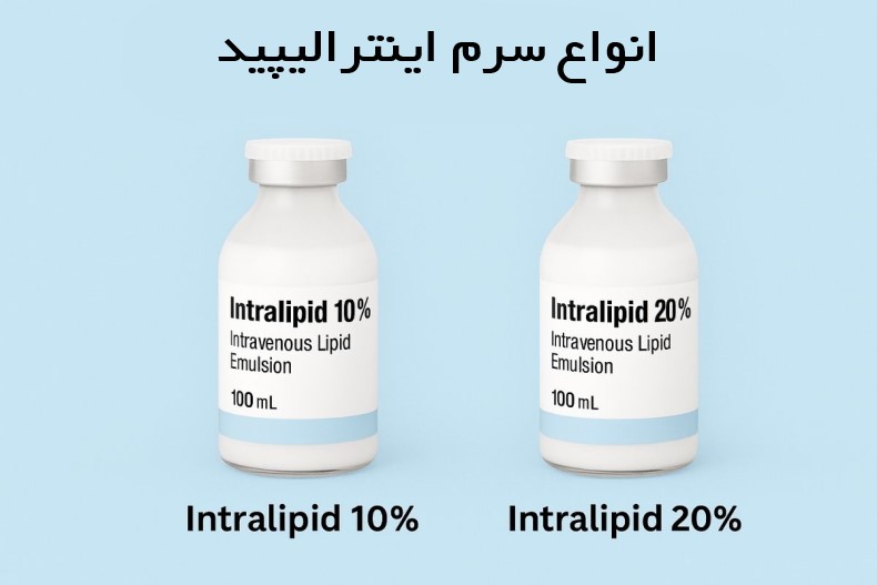 انواع سرم اینترالیپید